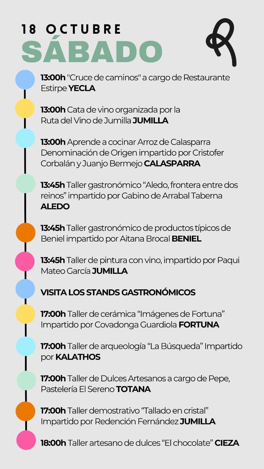Programación Sábado 18